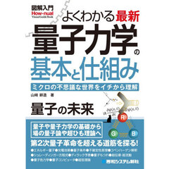 よくわかる最新量子力学の基本と仕組み　ミクロの不思議な世界をイチから理解