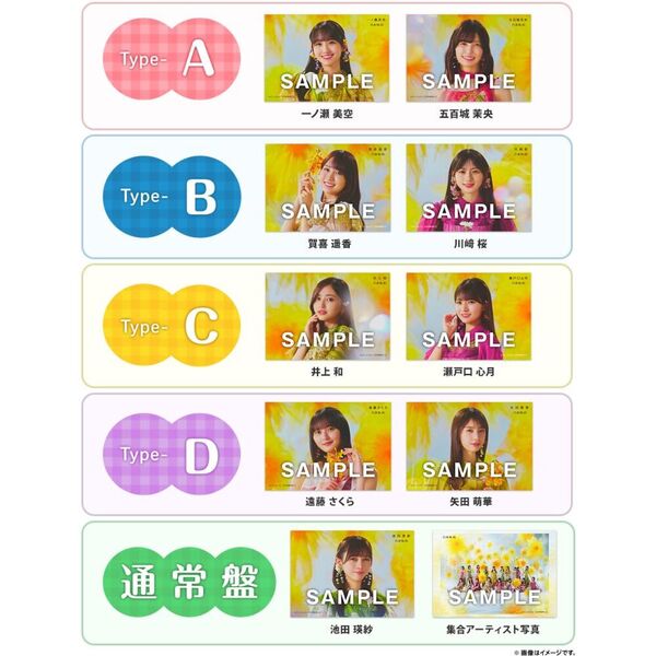 乃木坂46／42ndシングル『是非に及ばず』（Type-A+B+C+D+通常盤 5枚