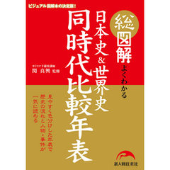 総図解　よくわかる　日本史＆世界史　同時代比較年表