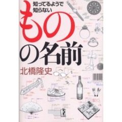 知ってるようで知らないものの名前