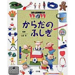 ֥ͥåȥåԥ󥰤㤨֤ΤդפβǤʤ1,067ߤˤʤޤ