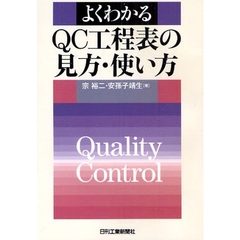 よくわかるＱＣ工程表の見方・使い方