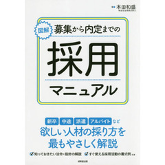 図解募集から内定までの採用マニュアル