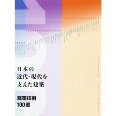 日本の近代・現代を支えた建築　建築技術１００選　都市計画法・建築基準法制定１００周年記念事業