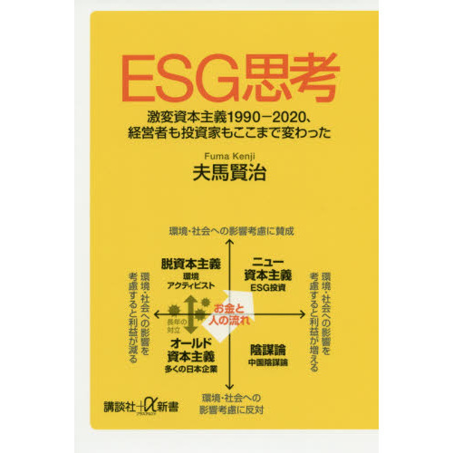 ֥ͥåȥåԥ󥰤㤨ESG׹ ѻܼ1990-2020бļԤȤ⤳ޤѤäפβǤʤ968ߤˤʤޤ