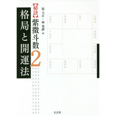 〈秘訣〉紫微斗数　２　格局と開運法