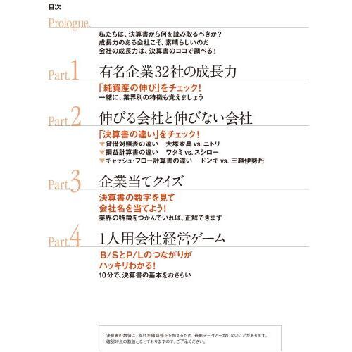 決算書ビギナーズレッスン　有名企業の実際の数字で勉強する　２０２３年最新版