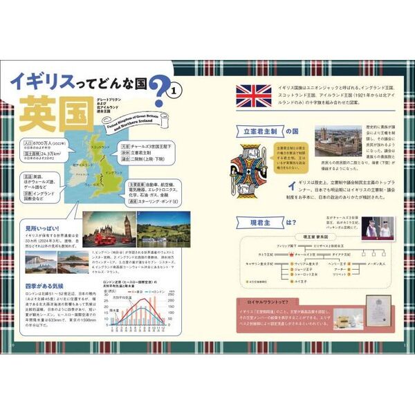 Amazon.co.jp: イギリスの生活と文化事典 : 安東 伸介: 本