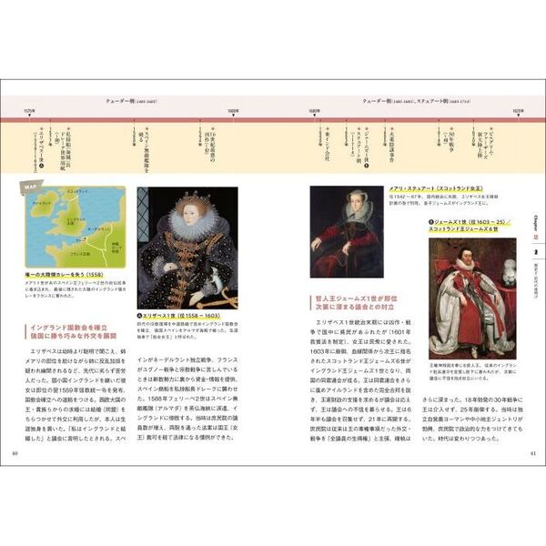 伝統と文化から世界が見える！イギリスを知る教科書 Let's