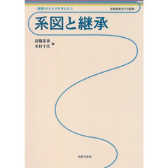 系図と継承