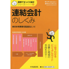 連結会計のしくみ