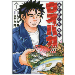 ウオバカ！！！　　　１