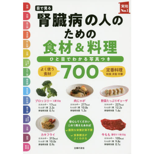 うつ消しごはん タンパク質と鉄をたっぷり摂れば心と体はみるみる軽く