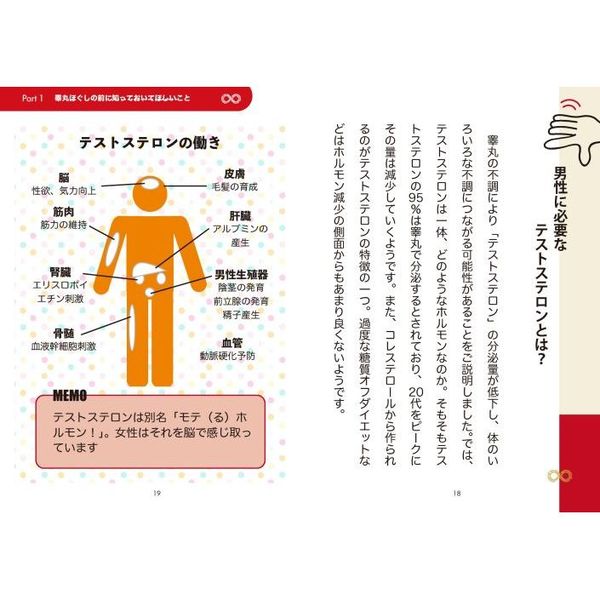 男性機能がみるみる改善する睾丸ほぐし健康法 腰痛改善 頻尿改善 性欲向上 気力充実 通販 セブンネットショッピング