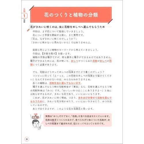 中学受験「だから、そうなのか！」とガツンとわかる合格する理科の授業