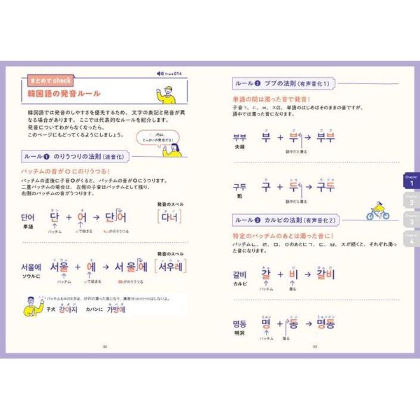 ヒチョル先生のひとめでわかる韓国語きほんのきほん 通販 セブンネットショッピング