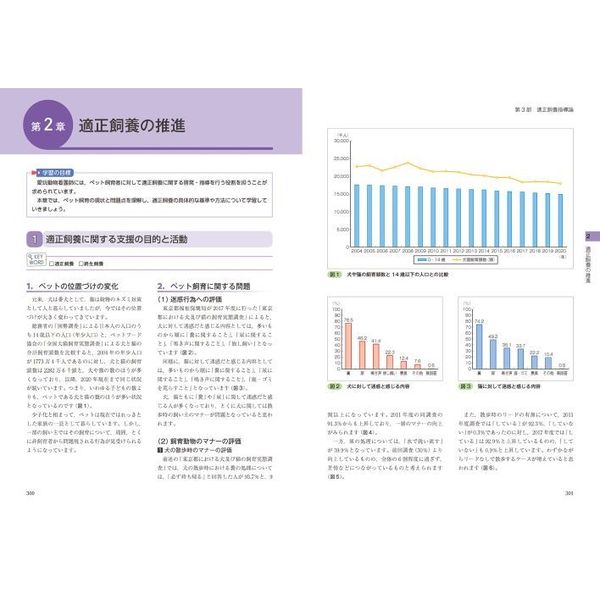 愛玩動物看護師の教科書 国家試験の出題範囲を完全網羅！ 第６巻 愛護