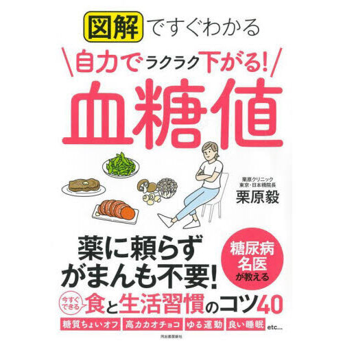 図解ですぐわかる自力でラクラク下がる！血糖値