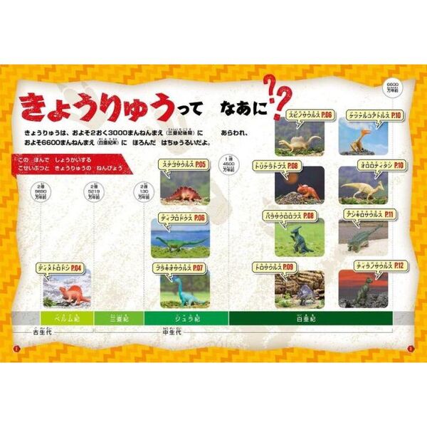 リアル恐竜フィギュア 12体BOX 通販｜セブンネットショッピング