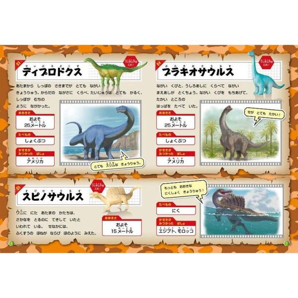 リアル恐竜フィギュア 12体BOX 通販｜セブンネットショッピング