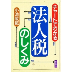 あーちゃー著 あーちゃー著の検索結果 - 通販｜セブンネットショッピング