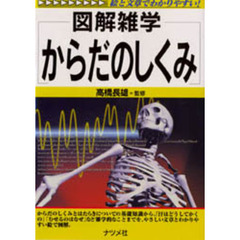 からだのしくみ