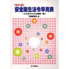安全衛生法令早見表　ひと目でわかる規制一覧　改訂５版