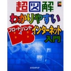 0.3 0.3の検索結果 - 通販｜セブンネットショッピング