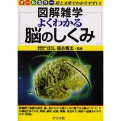 よくわかる脳のしくみ