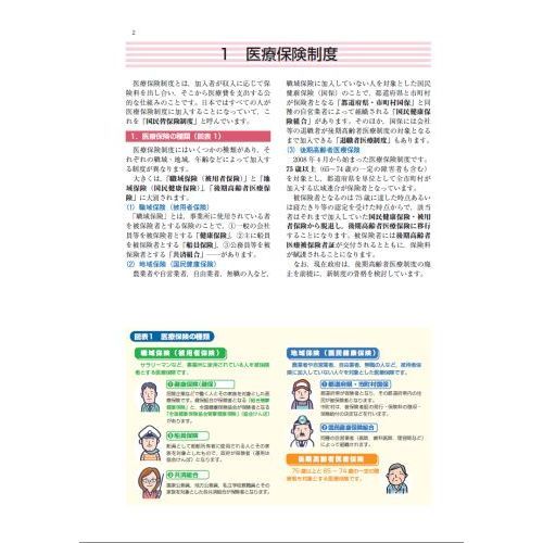 医師・医療機関のための保険診療ルールBOOK 療養担当規則の