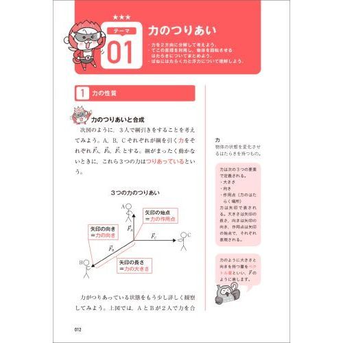 公務員試験〈高卒程度・社会人〉らくらく総まとめ自然科学 物理