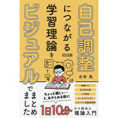 自己調整につながる学習理論をビジュアルでまとめました