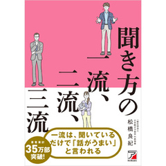 聞き方の一流、二流、三流