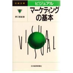 ビジュアルマーケティングの基本