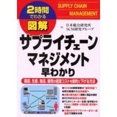 図解サプライチェーンマネジメント早わかり