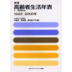 高齢者生活年表　１９２５－２０００年　増補