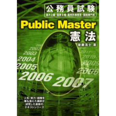 憲法　公務員試験地方上級・国家２種・裁判所事務官・国税専門官