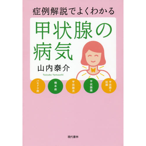 症例解説でよくわかる甲状腺の病気 甲状腺と妊娠 甲状腺腫 甲状腺炎