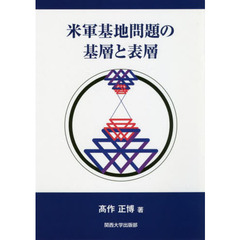 米軍基地問題の基層と表層