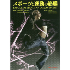 スポーツと運動の筋膜