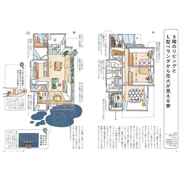 好きな間取りが絶対見つかる図鑑 通販｜セブンネットショッピング