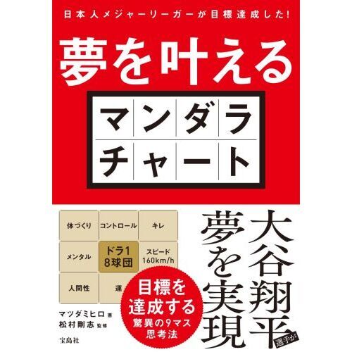 夢を叶えるマンダラチャート　日本人メジャーリーガーが目標達成した！