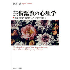 芸術鑑賞の心理学　展示照明や特殊レンズの効果を探る