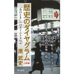 歴史のダイヤグラム〈３号車〉　「あのとき」へのタイムトラベル