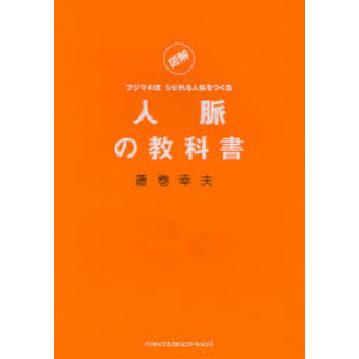 ֥ͥåȥåԥ󥰤㤨ֿ̮ζʽ񡡿޲򡡥եޥήӤĤפβǤʤ1,650ߤˤʤޤ