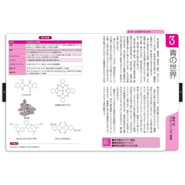 トコトンやさしい薬の本 高価値セリー - 健康・医学