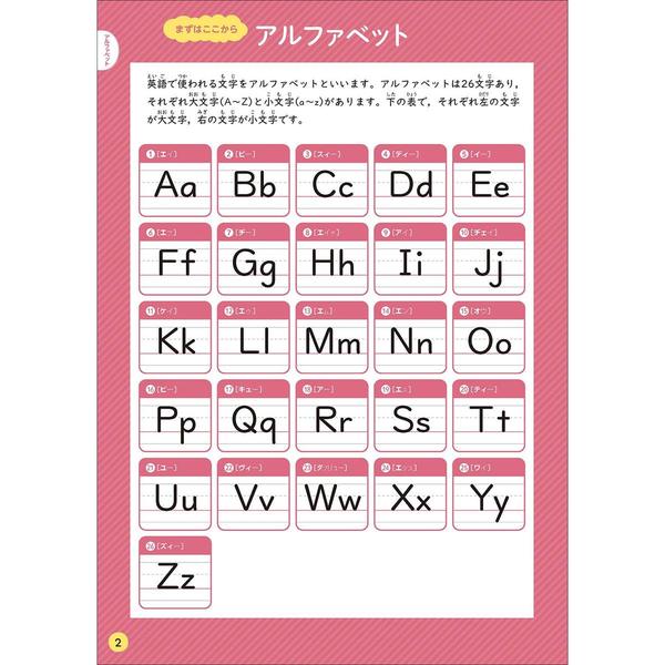 小学1 2 3年 アルファベット ローマ字 英単語 はじめての英語 通販 セブンネットショッピング