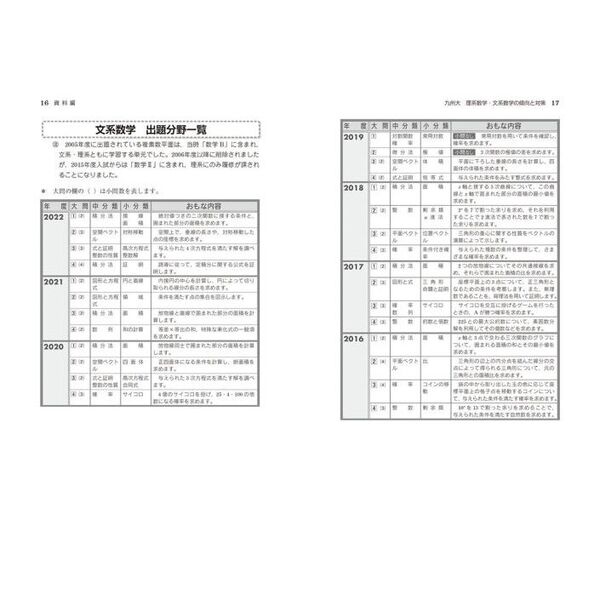 世界一わかりやすい九大の数学 理系数学＋文系数学の前期日程１５か年〈２０２２～２００８年度収録〉 改訂第２版 通販｜セブンネットショッピング