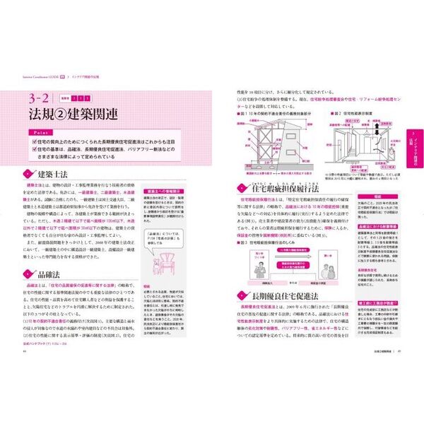 インテリアコーディネーター合格テキスト 第3版 通販｜セブンネット