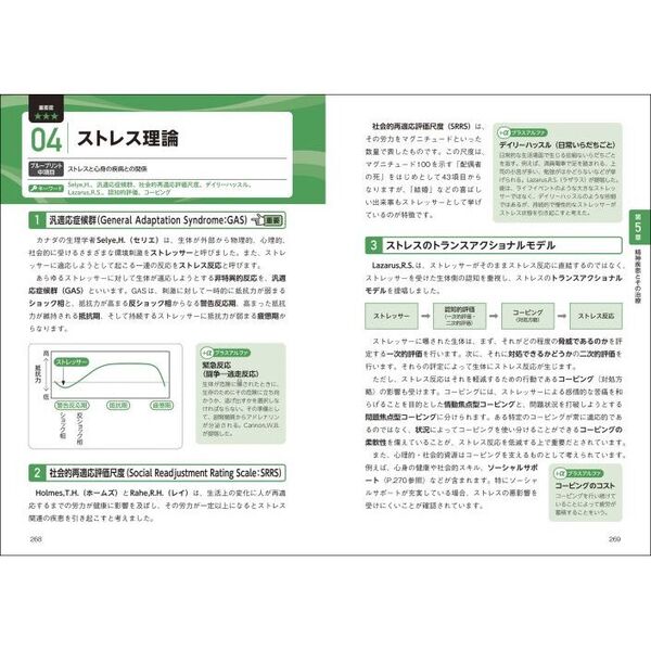 一発合格!公認心理師対策テキスト予想問題集 〔2024〕／心理学専門校